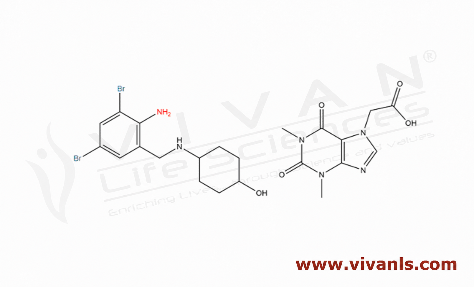 VIVAN Life Sciences Products, L-Isoleucine, R-Bicalutamide, S-Bicalutamide, R-Carvedilol, S-Carvedilol, R-Ondansetron HCL.2H20, S (+) Etodolac, S-Ibuprofen, S-Pantoprazole sodium, S-Duloxetine, Levosimendan, S-citalopram