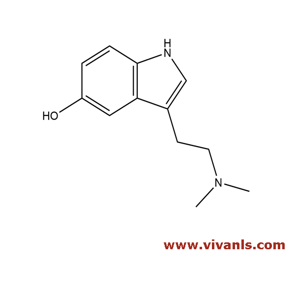 VIVAN Life Sciences Products, L-Isoleucine, R-Bicalutamide, S-Bicalutamide, R-Carvedilol, S-Carvedilol, R-Ondansetron HCL.2H20, S (+) Etodolac, S-Ibuprofen, S-Pantoprazole sodium, S-Duloxetine, Levosimendan, S-citalopram