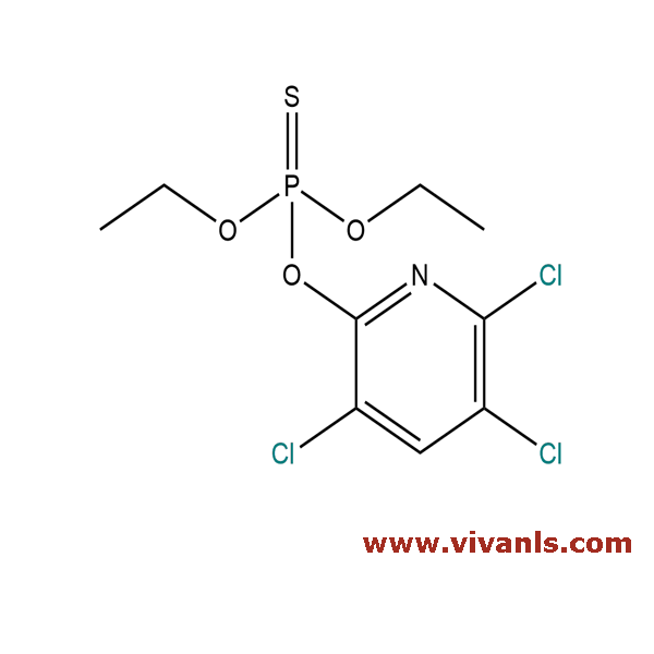 VIVAN Life Sciences Products, L-Isoleucine, R-Bicalutamide, S-Bicalutamide, R-Carvedilol, S-Carvedilol, R-Ondansetron HCL.2H20, S (+) Etodolac, S-Ibuprofen, S-Pantoprazole sodium, S-Duloxetine, Levosimendan, S-citalopram