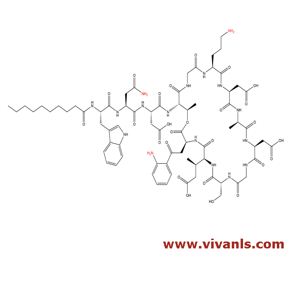 VIVAN Life Sciences Products, L-Isoleucine, R-Bicalutamide, S-Bicalutamide, R-Carvedilol, S-Carvedilol, R-Ondansetron HCL.2H20, S (+) Etodolac, S-Ibuprofen, S-Pantoprazole sodium, S-Duloxetine, Levosimendan, S-citalopram