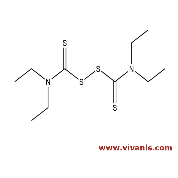 VIVAN Life Sciences Products, L-Isoleucine, R-Bicalutamide, S-Bicalutamide, R-Carvedilol, S-Carvedilol, R-Ondansetron HCL.2H20, S (+) Etodolac, S-Ibuprofen, S-Pantoprazole sodium, S-Duloxetine, Levosimendan, S-citalopram