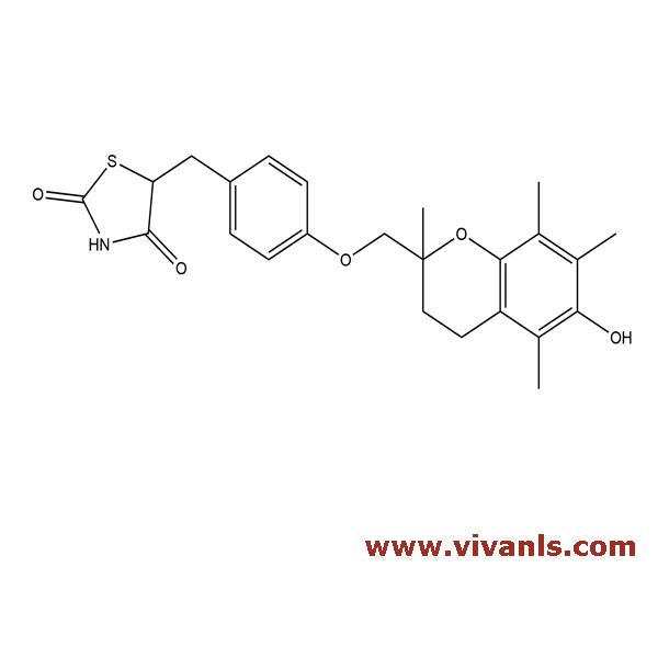 VIVAN Life Sciences Products, L-Isoleucine, R-Bicalutamide, S-Bicalutamide, R-Carvedilol, S-Carvedilol, R-Ondansetron HCL.2H20, S (+) Etodolac, S-Ibuprofen, S-Pantoprazole sodium, S-Duloxetine, Levosimendan, S-citalopram